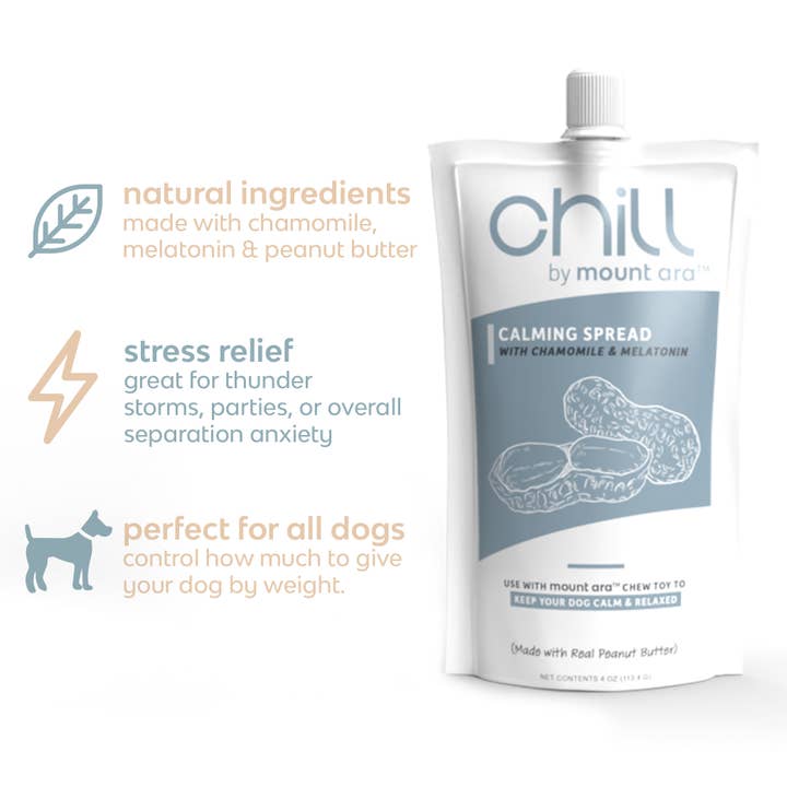 CHILL kit